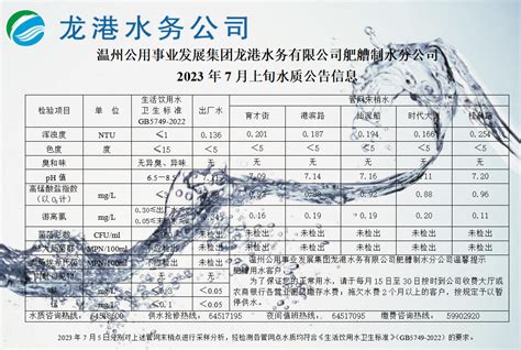 温州公用事业发展集团龙港水务有限公司2023年7月上旬水质公告信息