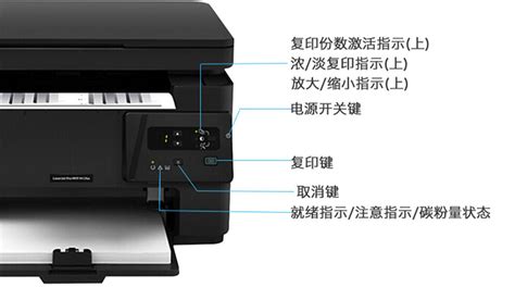 激光打印机成像原理、结构、扫描原理、系统控制原理-十六腔