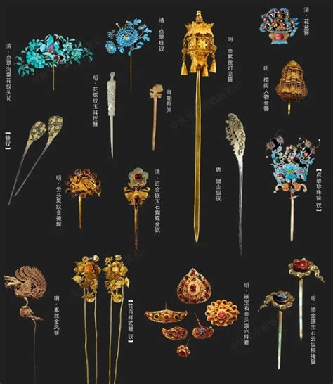 中国古代 · 珠宝首饰及名称 … ”__财经头条