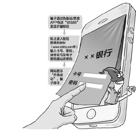 市民生日当密码被破解 银行职员盗走26万元(图)-搜狐新闻