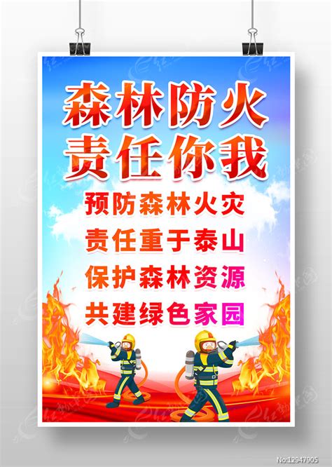 森林防火宣传展板设计图__展板模板_广告设计_设计图库_昵图网nipic.com