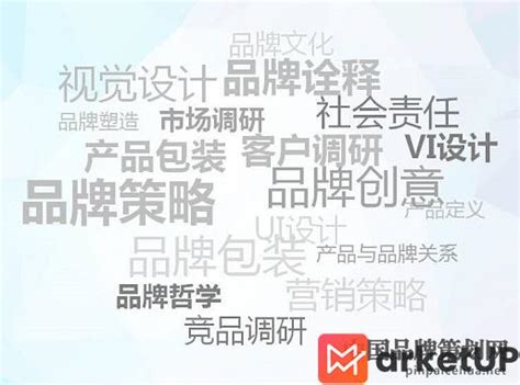 中小企业的品牌策划一定要了解企业推广方式 - 知乎