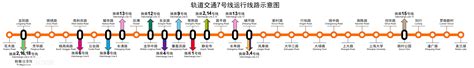 上海地铁7号线乘车指南(线路图+时间表) - 上海慢慢看