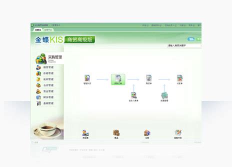 金蝶软件（中国）有限公司-品牌方-BD邦