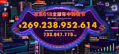 京东618累计下单金额达到2692亿元 创下新纪录_手机新浪网