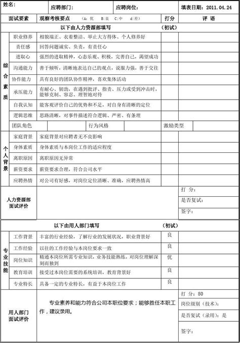 面试评价表(模板)_word文档免费下载_文档大全