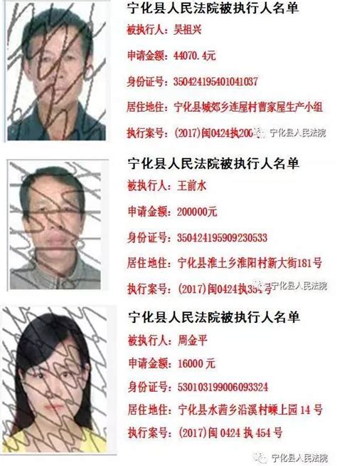 32人！实名曝光！福州发布新一批失信人员名单！_福州要闻_新闻频道_福州新闻网