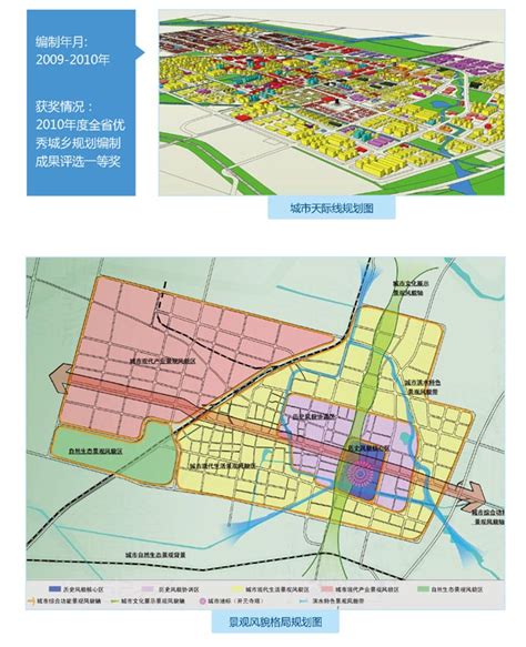 定州市城市景观风貌专项规划-河北省城乡规划设计研究院