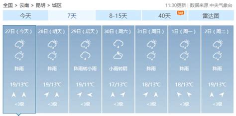 春城天气 | 中秋国庆假期昆明天气如何？预报来啦→_澎湃号·政务_澎湃新闻-The Paper