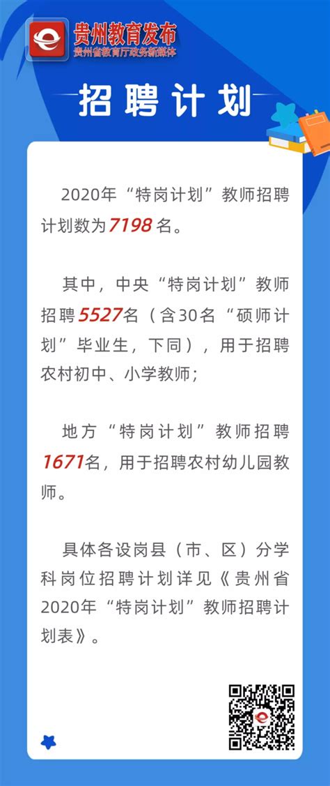 2023年毕节特岗教师招聘信息汇总 - [www.gzdysx.com] - 贵州163网