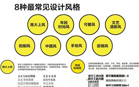 16组国外优质新鲜的英文字体免费下载 - PS教程网