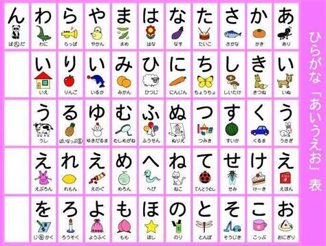 有哪些值得推荐的日语语言学入门书籍？ - 知乎