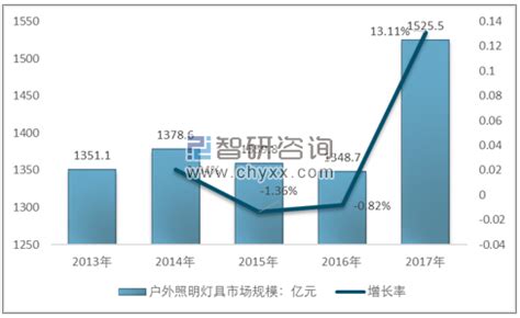 贵州六盘水湿地公园亮化工程_智能照明控制模块厂家-智能照明控制系统-高品质智能开关模块-奥杰特智能