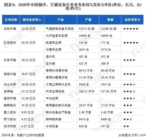 2024年中国北京制冷展_门票_时间地点_会刊名录-世展网