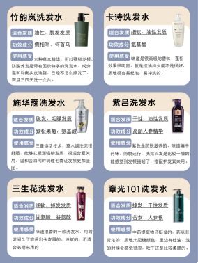 中国“致癌”洗发水曝光！大牌洗发水也在榜上！