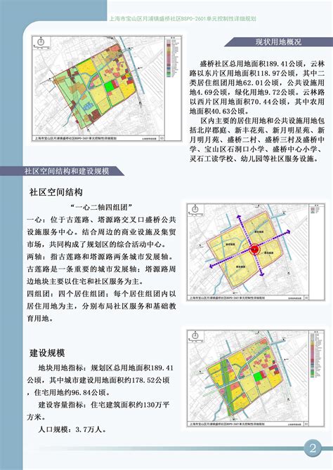 宝山北上海生活广场可做重餐饮商铺回报率质量高吗，性价比可以吗-上海吉屋网