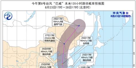 台风预警升级！巴威加强到12级，权威预报：确定要进入我国
