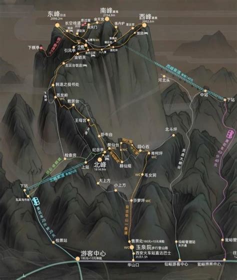 华山路线图图片