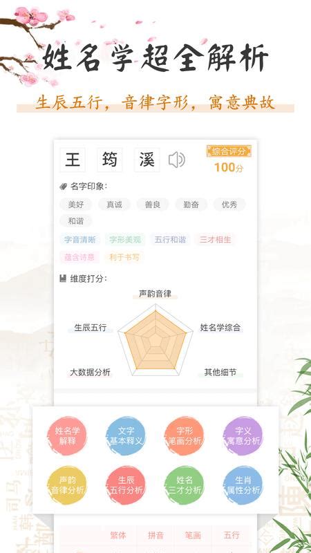 中医app如何取名(中医馆取名)-星空运势网