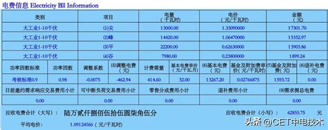 南方电网深圳供电局全面做好强降雨防御工作__财经头条