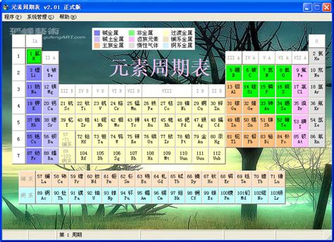 初中化学元素周期表口诀word格式软件截图预览_当易网