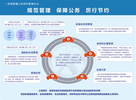 黄山市网约车实施细则4月1日施行，您想知道的都在这…_搜狐汽车_搜狐网