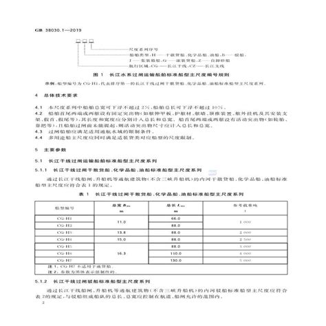 中国海事局《内河船舶最低安全配员标准》通知_航运信息网