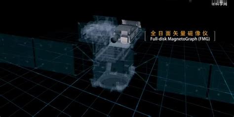 征名啦！中国首颗综合性太阳探测专用卫星喊你来起名字！_手机新浪网