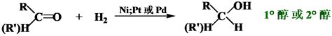 有机化学学习笔记——醛酮 2 附醛酮部分思维导图 - 知乎