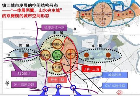 成为城市副中心，镇江官塘创新社区的“时间轴”_中国江苏网