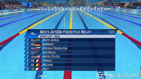 2012伦敦奥运会男子4x100米自由泳接力精彩回顾。_手机新浪网