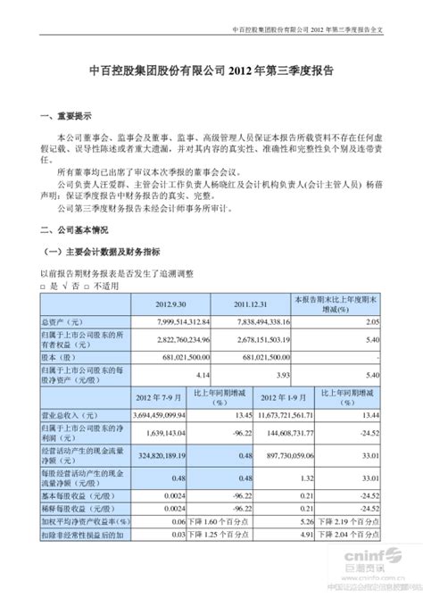 永辉再次减持中百集团，累计减持比例达9.87％_联商网