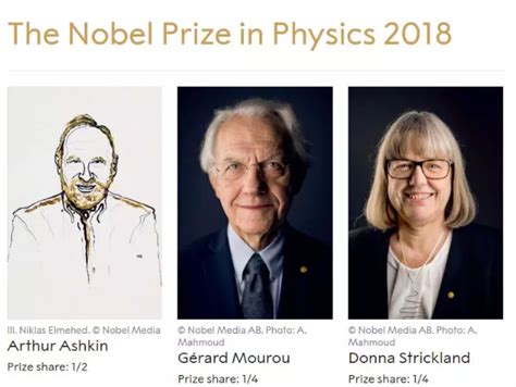 科学网—2018年诺贝尔物理学奖获得者Mourou教授12日下午在北大物理学院讲座 - 张海霞的博文