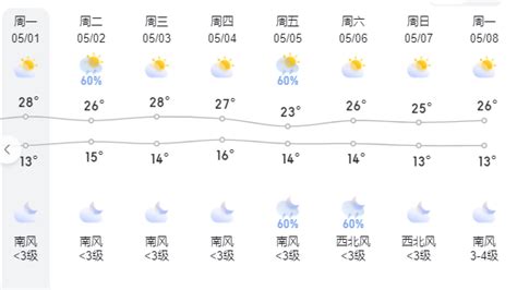 北京18度的天气穿什么衣服合适(北京早晚较冷需添衣，空气干燥勤补水) - 【爱喜匠】