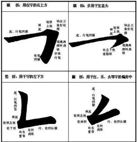 书法字毛笔字堡字,书法字体,字体设计,设计模板,汇图网www.huitu.com