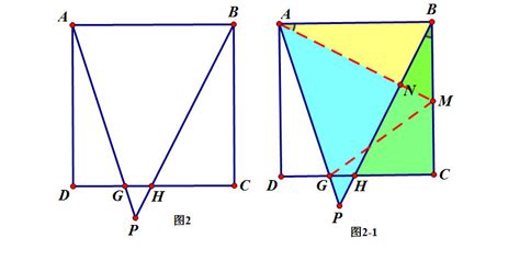 2021年中考数学二轮复习 几何模型加强版 模型06 半角模型（原卷+解析版）-21世纪教育网
