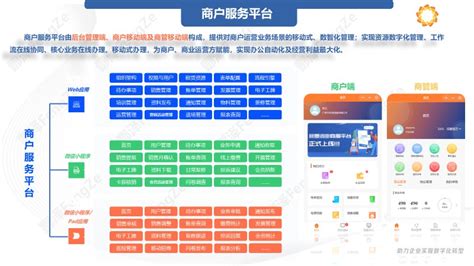 抖音电商发布“FACT+”全域经营策略，助力商家经营提效_中国金融新闻网