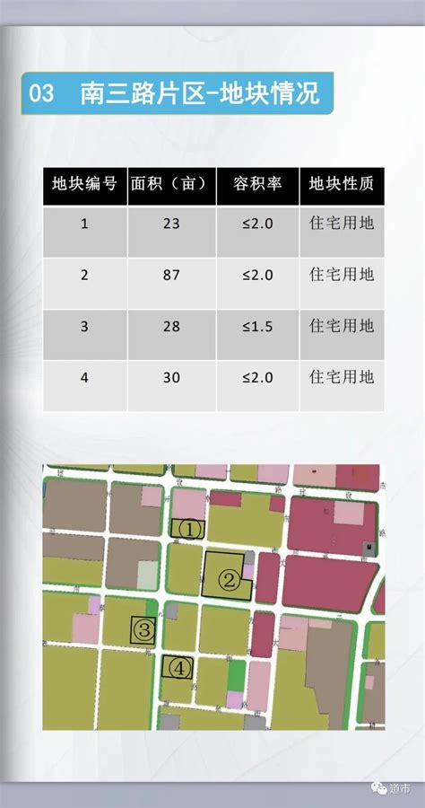 天津宝坻区召开2024年度节水先进技术推广会