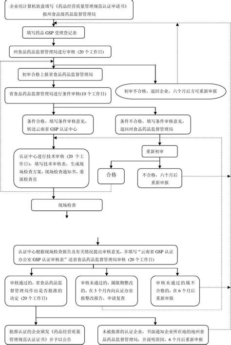 南孚碱性5号40节五号LR03儿童玩具AAA空调电视机汽车遥控器鼠标挂钟1.5V干电池7号40粒正品AA七号干电池批发_虎窝淘