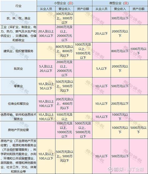 昆明100万以内，选择滇池边，地铁旁，带装修小三房，错过不再有-昆明楼盘网