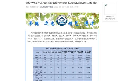 阳江市两级人民法院公开招聘劳动合同制司法辅助人员公告