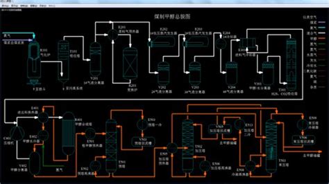 蒸馏流程图,蒸馏工艺流程图,蒸馏实验流程图_大山谷图库