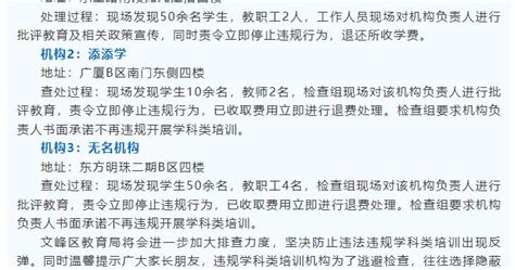 关于公布2022年河南省安阳市基础教育教学研究课题立项名单的通知