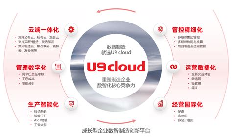 U9软加密产品注册操作手册