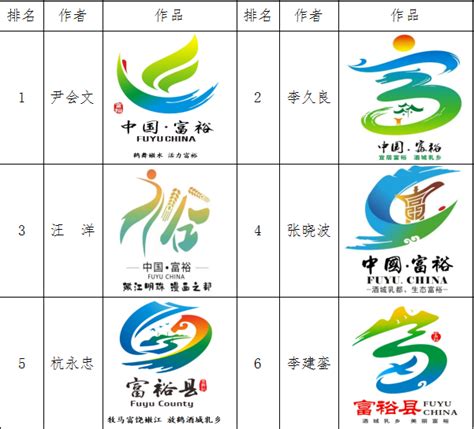 富裕县城市形象宣传语和标识LOGO征集评选结果公示-设计揭晓-设计大赛网