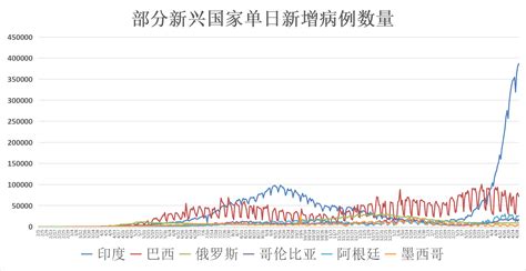 全国疫情数据拐点，武汉市每日治愈人数连续4日超过每日确诊人数|新冠肺炎_新浪新闻