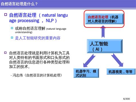 自然语言处理NLP简介_nlp特征_Milo王的博客-CSDN博客