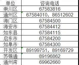 注意！2021年度兵役登记已经开始，满18岁都要登记！_澎湃号·媒体_澎湃新闻-The Paper