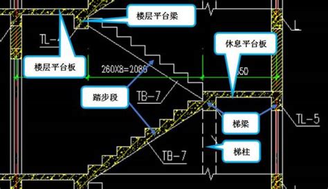 板式楼梯excel计算表格_工程计算表格_土木网