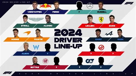 F1新赛季前瞻之二 —— 车队篇|新赛季|车队|F1_新浪新闻